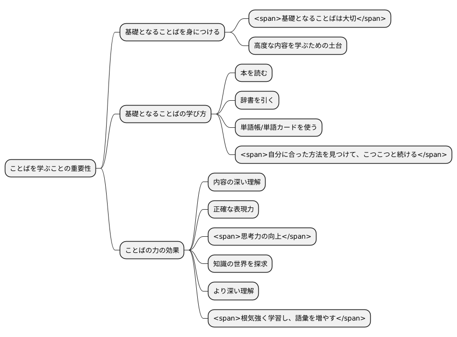 まとめ