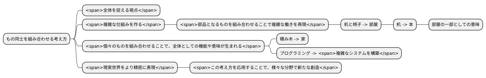 ものの組み合わせ