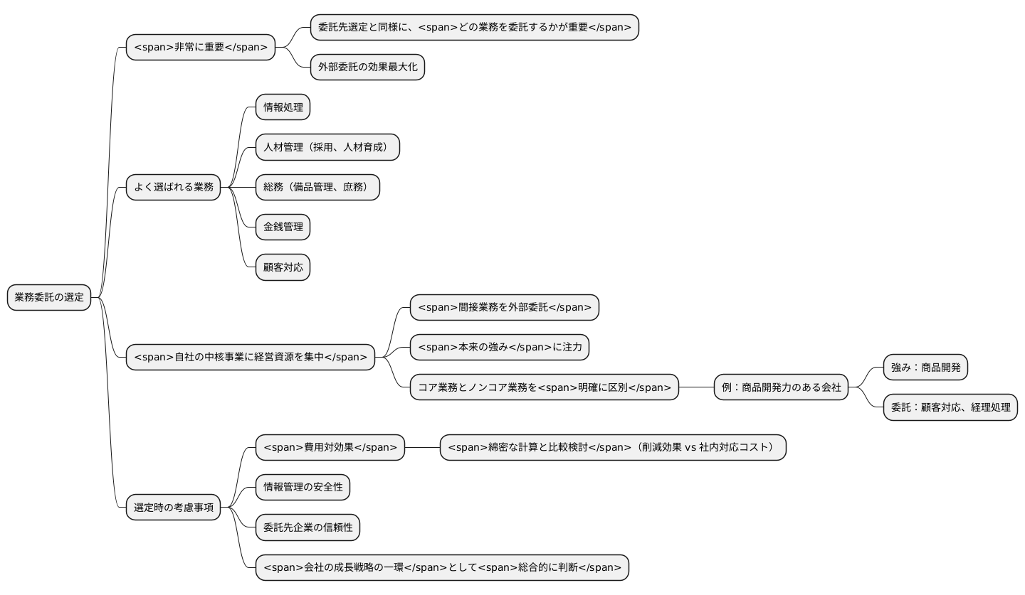 委託対象業務の選定