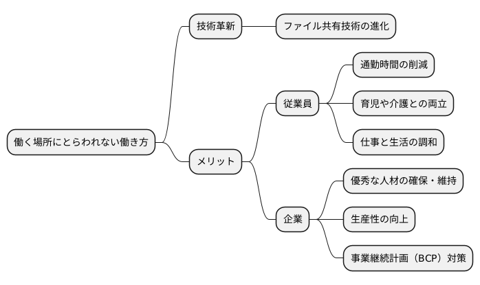場所を選ばない働き方