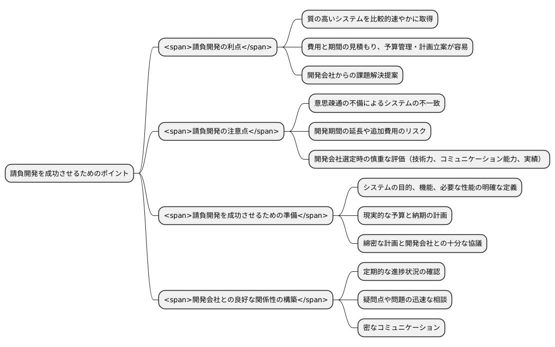 まとめ