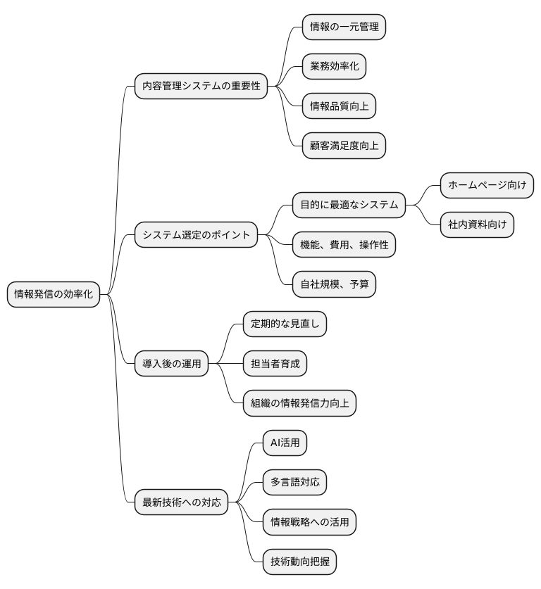 まとめ