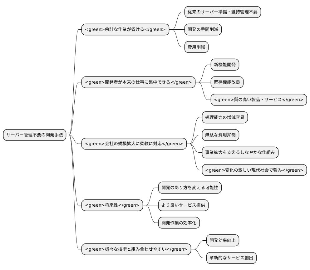 これからの開発の中心に