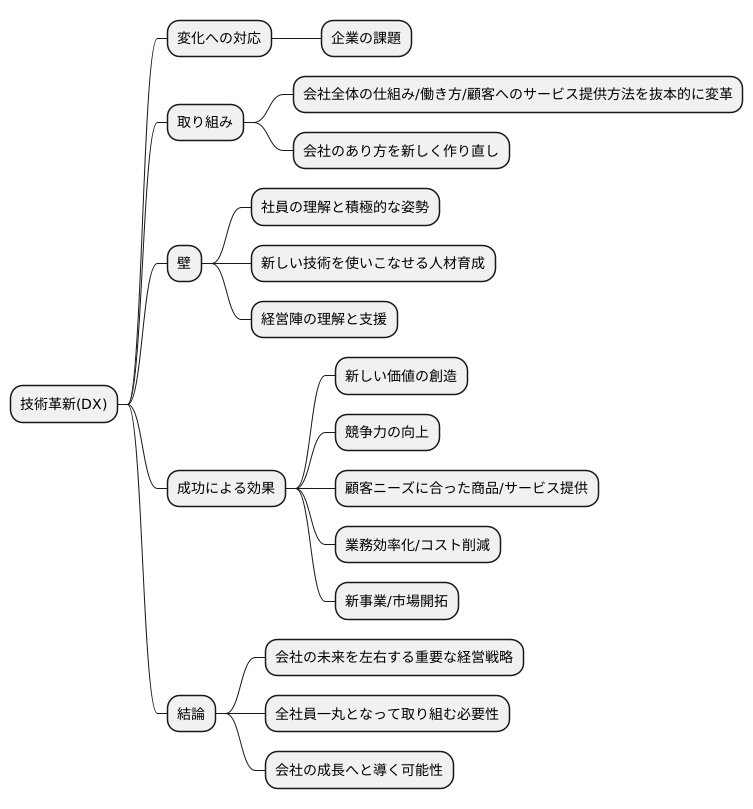 まとめ