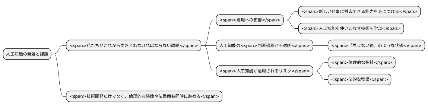 私たちへの課題