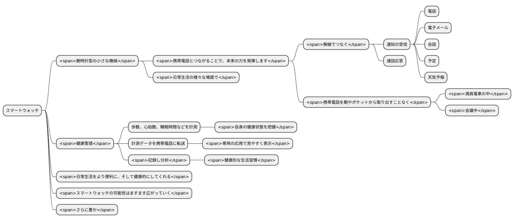 つながる便利さ