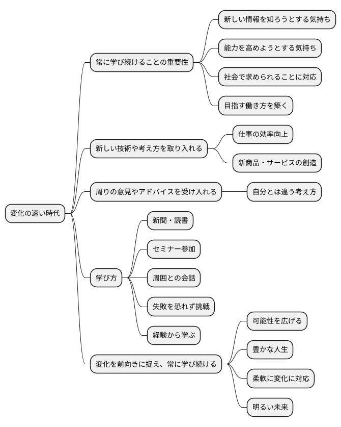 常に学ぶ姿勢の重要性