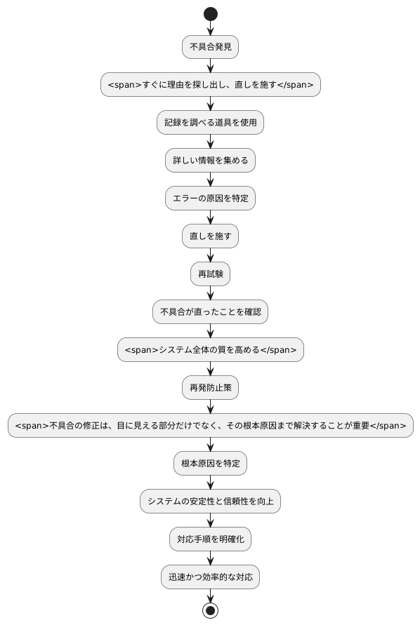 効果的な改善策