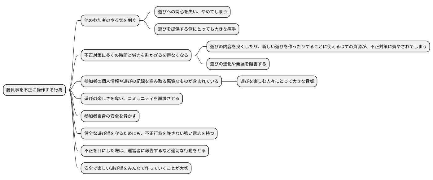 チートの悪影響