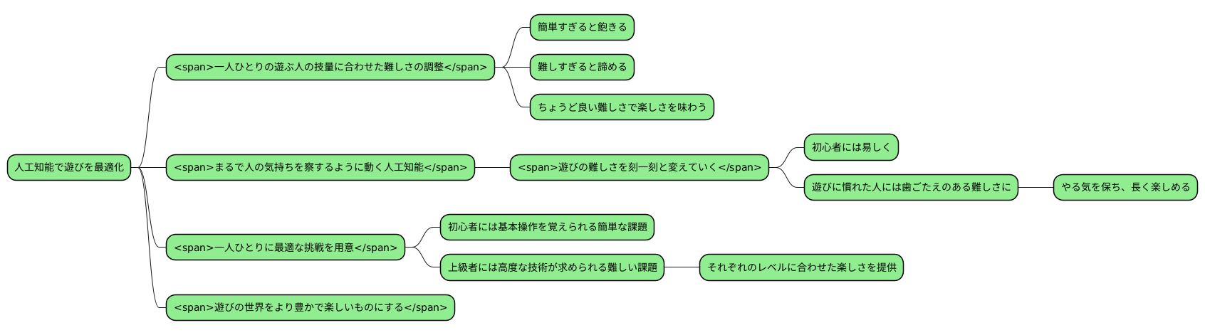 ゲームへの応用